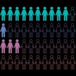 Study: Diversifying population-level genetic data beyond Europeans will expand the power of polygenic scores — (Details)