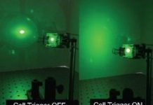 Tech: Liquid crystals could help deflect laser pointer attacks on aircraft — (Report)