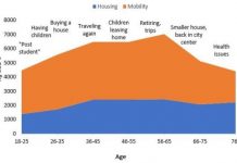 Offbeat: How individuals can help save the planet from climate catastrophe with a guiding hand —