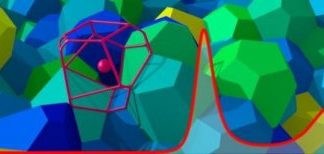 Tech: Order hidden in disorder — (Report)