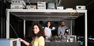 Research: Detecting pollution with a compact laser source —