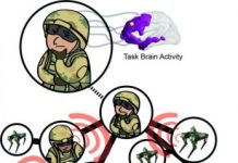 Tech: Robots to autocomplete Soldier tasks — (Report)