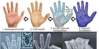 Research: New design method to create soft robots —