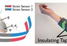 Tech: Merging low cost and high performance in body motion sensing — (Report)