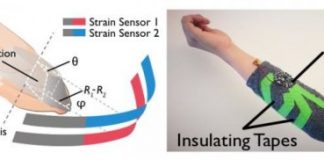 Tech: Merging low cost and high performance in body motion sensing — (Report)