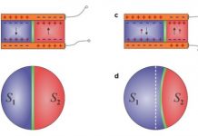 Tech: Static negative capacitors could yield more energy-efficient computers — (Report)