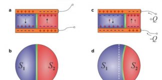 Tech: Static negative capacitors could yield more energy-efficient computers — (Report)