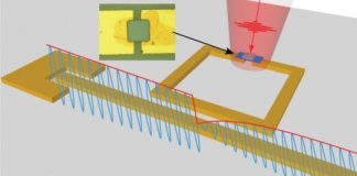 Tech: Measurement of semiconductor material quality is now 100,000 times more sensitive — (Report)