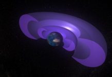 Research: Predicting ‘killer’ electrons in the Earth’s outer radiation belt protects spacecraft —