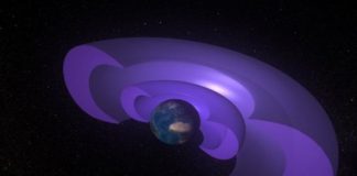 Research: Predicting ‘killer’ electrons in the Earth’s outer radiation belt protects spacecraft —