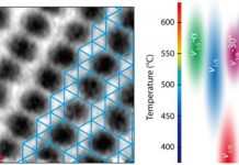 Tech: New ways to image, characterize unique material — (Report)