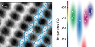 Tech: New ways to image, characterize unique material — (Report)
