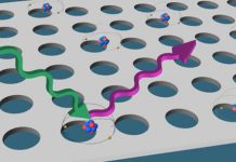 Research: Patterned on a microchip and working in ambient conditions, the atoms could lead to rapid advancements in new quantum-based technology —