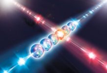 Research: Quantum localization bounds Trotter errors in digital quantum simulation —