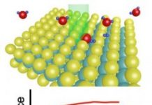 Tech: Laser processing method to increase efficiency of optoelectronic devices — (Report)