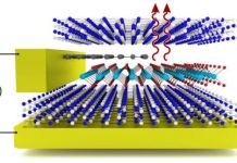 Tech: Light from exotic particle states — (Report)