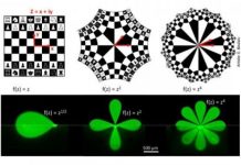 Tech: New automated biological-sample analysis systems to accelerate disease detection — (Report)
