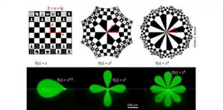 Tech: New automated biological-sample analysis systems to accelerate disease detection — (Report)