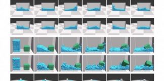 Tech: Model improves a robot’s ability to mold materials into shapes and interact with liquids and solid objects — (Report)