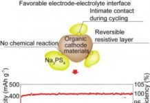 Tech: Organic cathode offers more reliable contact with electrolyte, a key to stability — (Report)