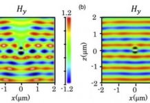 Tech: Study opens a new route to achieving invisibility without using metamaterials — (Report)