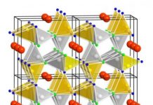 Tech: Chemists developed a new red phosphor whose light is well perceived by the eye — (Report)