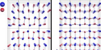 Tech: New insights into tin selenide — (Report)