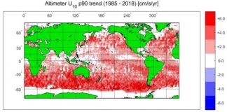Research: 33-year study shows increasing ocean winds and wave heights —