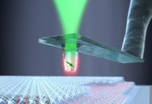 Tech: Unprecedented insight into two-dimensional magnets using diamond quantum sensors — (Report)