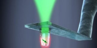 Tech: Unprecedented insight into two-dimensional magnets using diamond quantum sensors — (Report)
