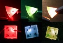 Tech: New technique could pave the way for simple color tuning of LED bulbs — (Report)