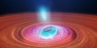 Research: Spinning black hole sprays light-speed plasma clouds into space —