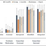 Study: It’s a state of mind — (Details)