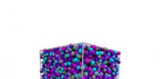 Study: New approach predicts glass’ always-evolving behaviors at different temperatures — (Details)