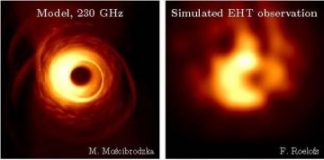 Tech: Telescopes in space for even sharper images of black holes — (Report)