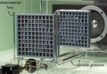 Tech: Informatics experts create low-cost directional beams of sound — (Report)