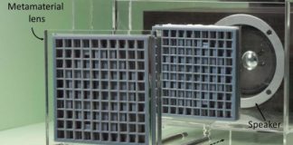 Tech: Informatics experts create low-cost directional beams of sound — (Report)