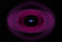 Tech: Small, hardy planets most likely to survive death of their stars — (Report)