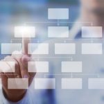 Study: Neuroscientists identify a brain circuit that helps break decisions down into smaller pieces — (Details)