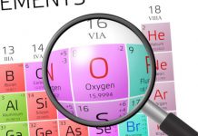 Research: Reaction turns carbon dioxide into molecular oxygen —