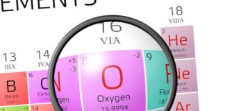Research: Reaction turns carbon dioxide into molecular oxygen —
