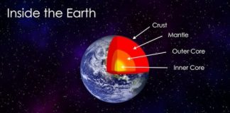 Research: Researchers show that the iron oxide hematite remains magnetic deep within Earth’s mantle —