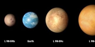 Research: NASA’s TESS mission finds its smallest planet yet —