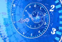 Tech: Characterizing the ‘arrow of time’ in open quantum systems — (Report)