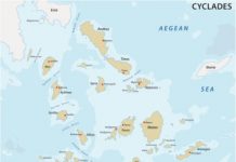 Research: Scientists find early humans moved through Mediterranean earlier than believed —