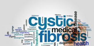 Research: Three-drug combo improves lung function in most common genetic form of cystic fibrosis —