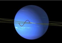 Tech: NASA finds Neptune moons locked in ‘dance of avoidance’ — (Report)
