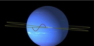 Tech: NASA finds Neptune moons locked in ‘dance of avoidance’ — (Report)