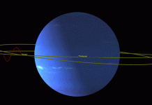 NASA: Two Of Neptune Moons Are Locked In A Dance of Avoidance NASA: Two Of Neptune Moons Are Locked In A Dance of Avoidance