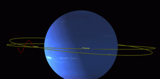 NASA: Two Of Neptune Moons Are Locked In A Dance of Avoidance NASA: Two Of Neptune Moons Are Locked In A Dance of Avoidance